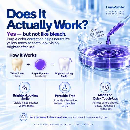 LumaSmile Advanced Whitening Paste